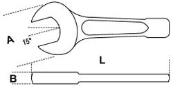 GARWIN Ключ рожковый ударный короткий 22 мм